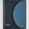 Compact Bifold Card Wallet Brighton Blue & Night Sky Micro Classic Grain