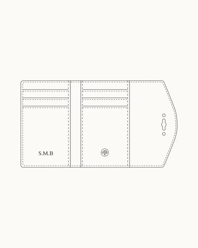 Darley Folded Multi-Card Wallet Deep Aubergine Small Classic Grain Darley Folded Multi-Card Wallet Deep Aubergine Small Classic Grain